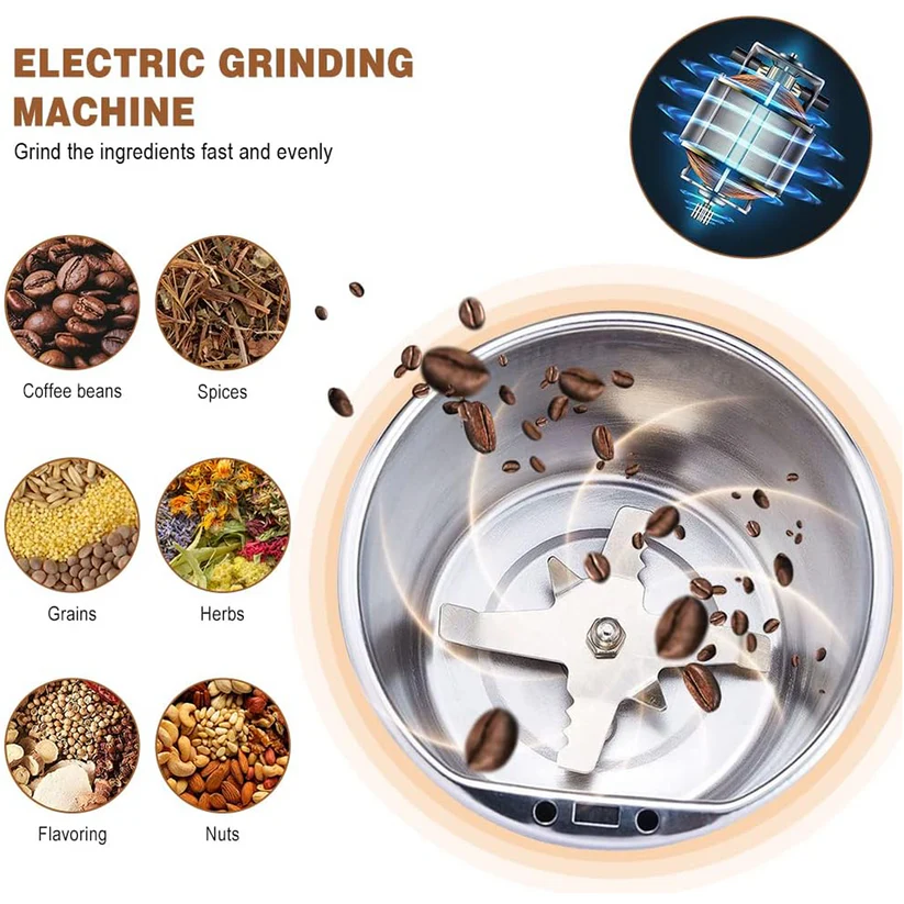 Portable 4-Blade Mini Grinder & Blender for Home & Office - Image 3